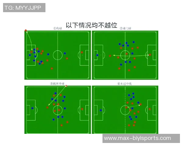 足球比赛规则详解及其对比赛的影响分析